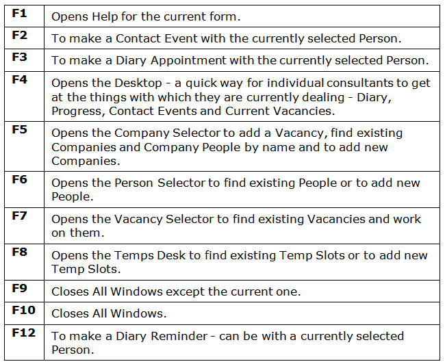 function_keys.png function_keys.png