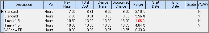 awr_rates.png awr_rates.png