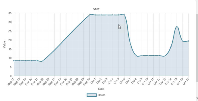 charts_teams.png charts_teams.png