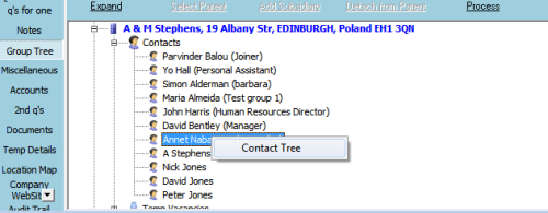 Group Tree Group Tree