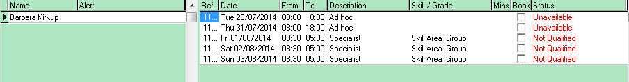 Temp not qualified or unavailable