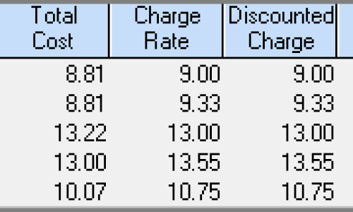 Rate Scheme Rate Scheme