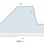 charts_teams.png