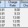 awr_rates.png
